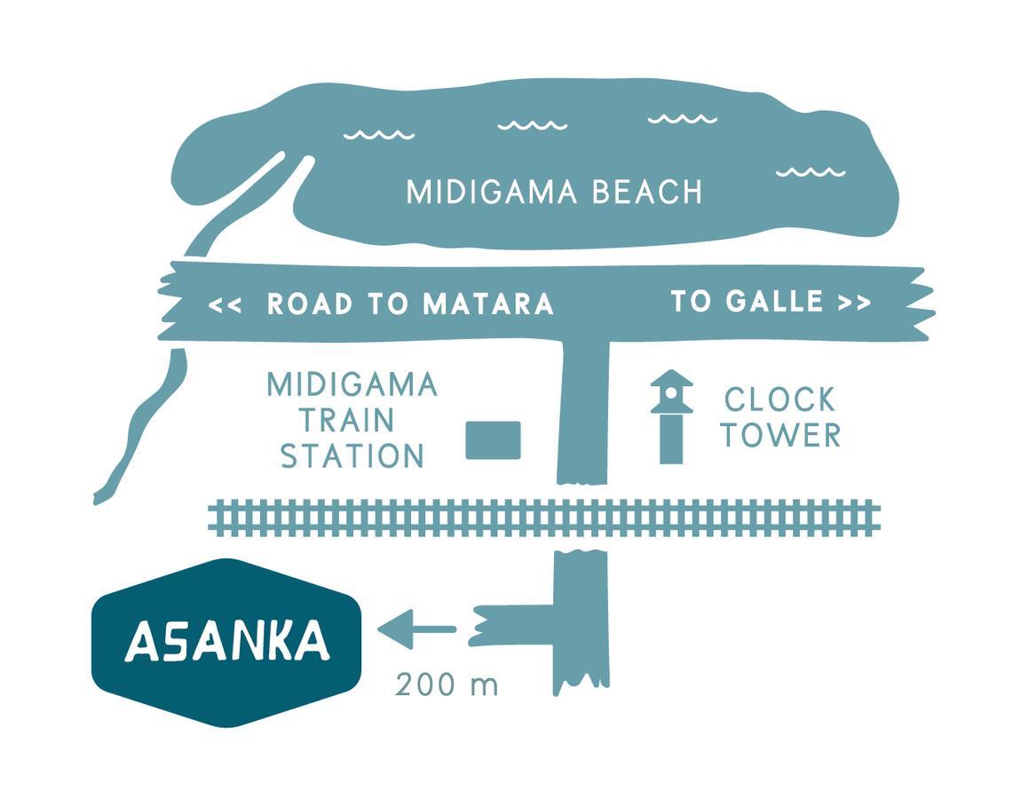 Bed and Breakfast Asanka Surf House & Resturant Midigama East Esterno foto